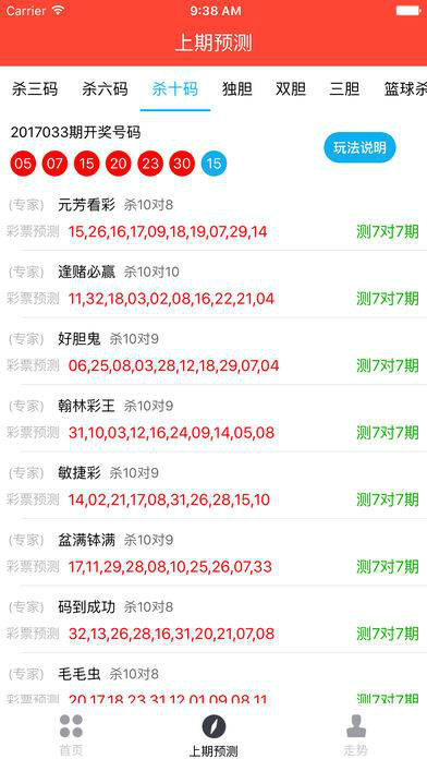 香港最新開馬結(jié)果詳解及分析要點，揭秘最新賽馬結(jié)果及深度解讀