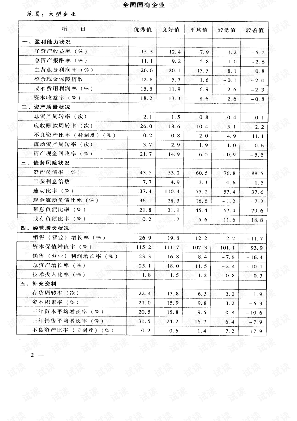 深度解析2024最新婚假規(guī)定，評測與詳細介紹