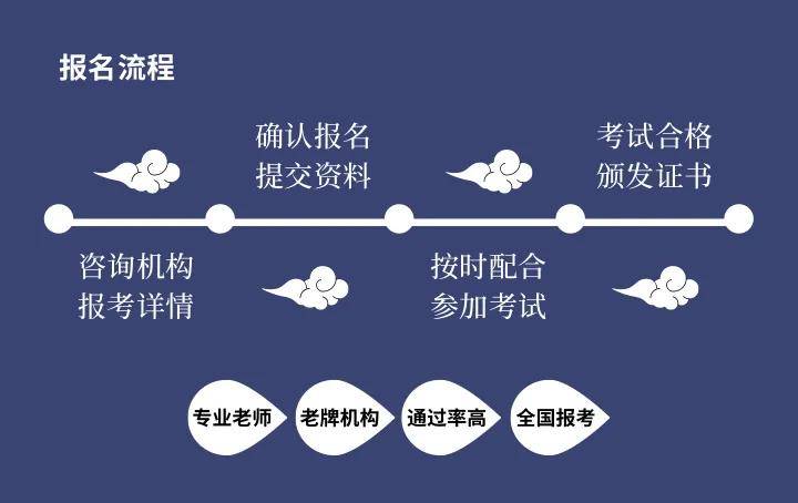 最新制氧主任招聘，應(yīng)聘指南與技能學(xué)習(xí)攻略