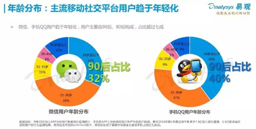 QQ卡最新評(píng)測(cè)全解析，特性、體驗(yàn)、競(jìng)品對(duì)比及用戶群體深度分析
