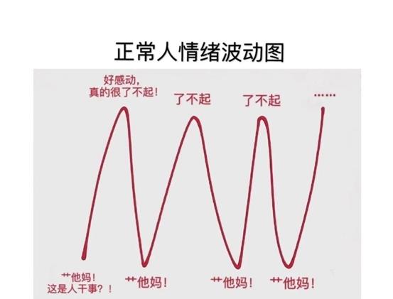 COVID新癥狀啟示，超越陰霾，探索成長之路