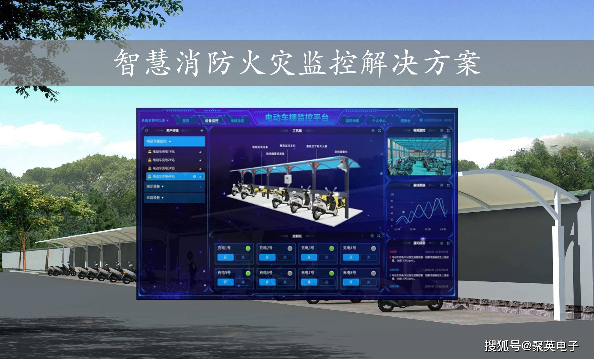 銀川火情監(jiān)控新利器，智能科技重塑消防未來，銀川最新火情動態(tài)揭秘