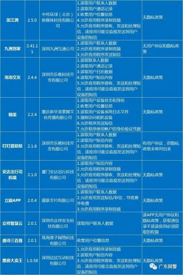 產(chǎn)品展示 第215頁