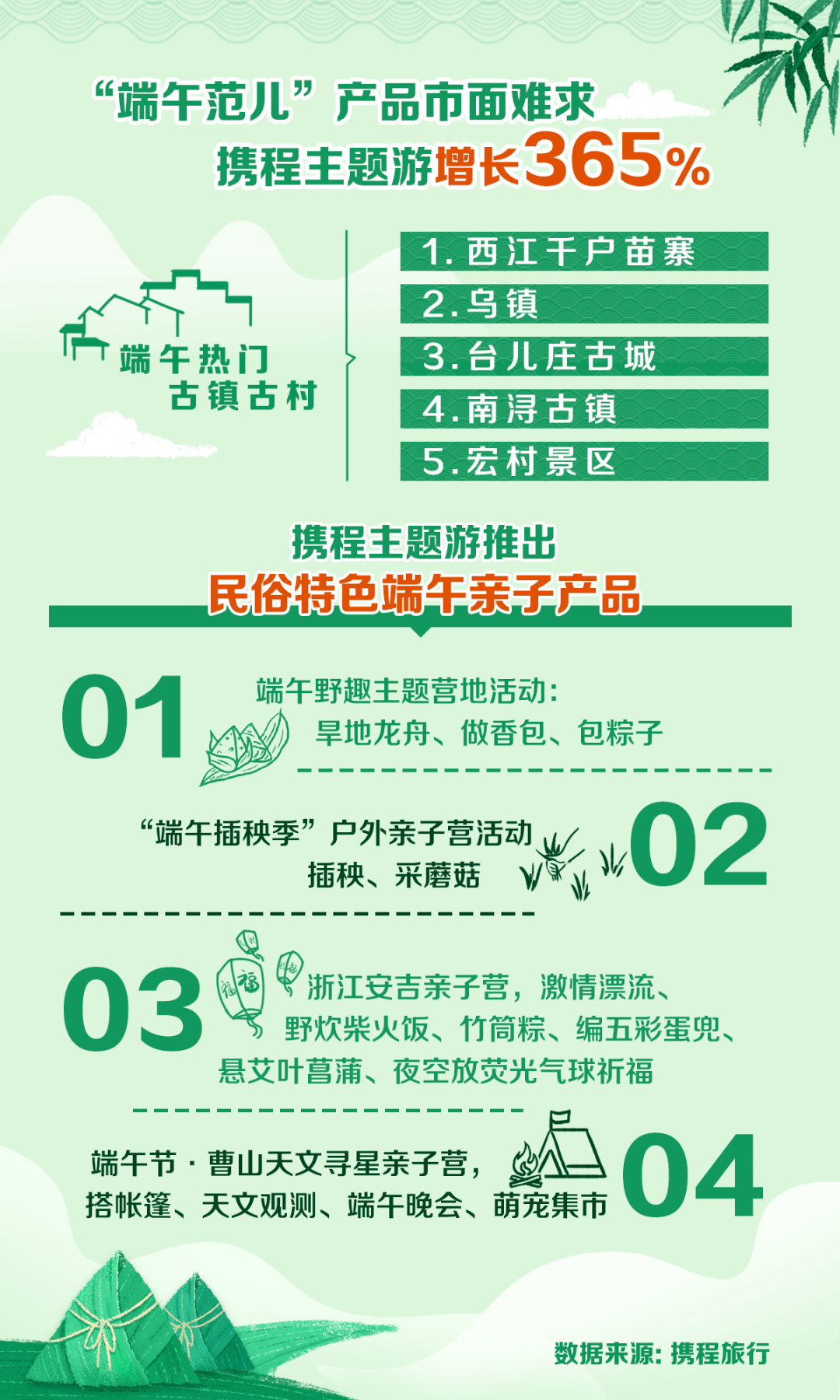 溫情最新報道，初學者與進階用戶輕松完成任務或學習新技能的詳細步驟指南