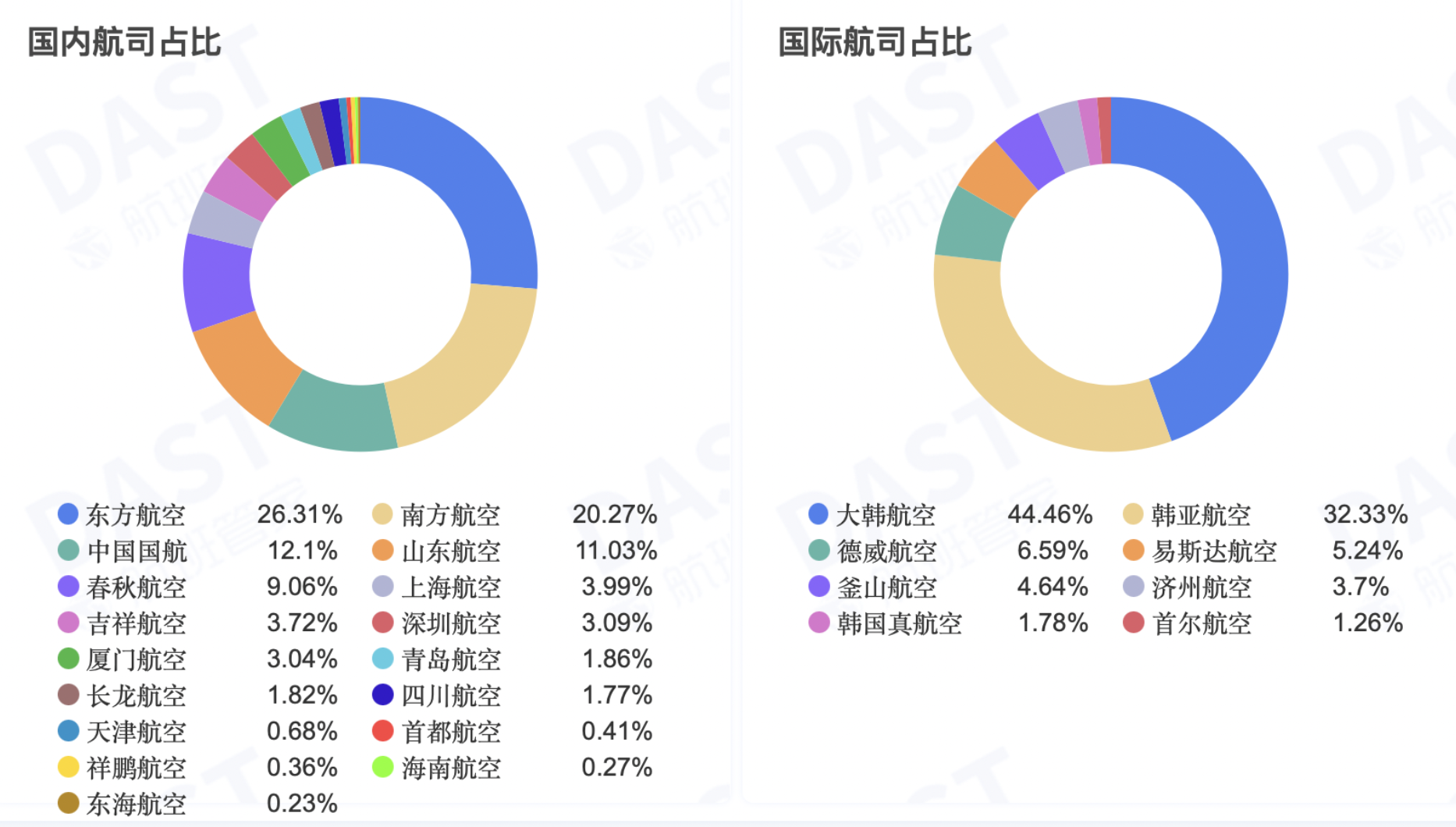 首爾轉(zhuǎn)機(jī)，全面評(píng)測(cè)、深度分析體驗(yàn)與競(jìng)品對(duì)比，目標(biāo)用戶群體洞察