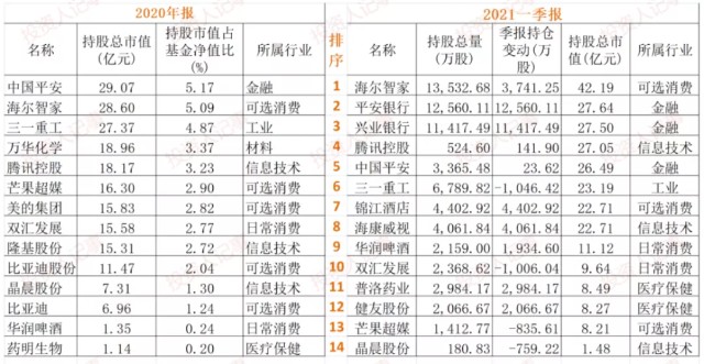 吳軍最新持倉(cāng)揭秘，小巷深處的獨(dú)特風(fēng)味寶藏探尋之旅！