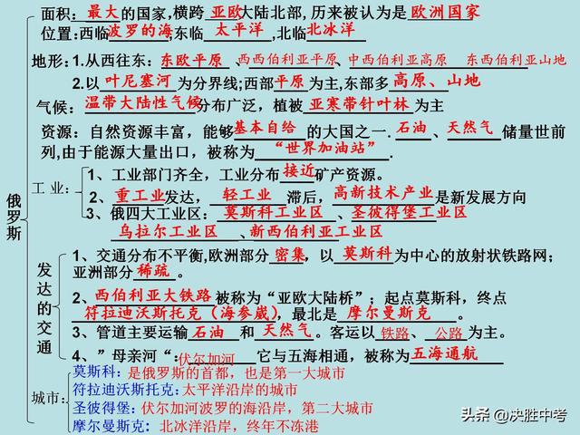 沐笙簫最新技能學(xué)習(xí)指南，掌握完美演奏技巧的步驟