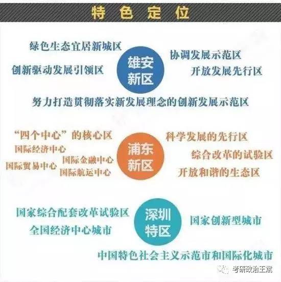 最新診療方案，重塑健康之路的三大核心要點