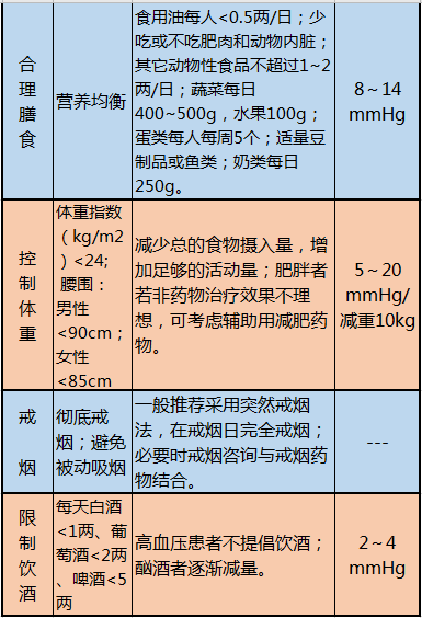 病毒最新表格產(chǎn)品全面介紹與評測