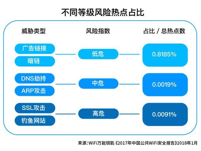 最新賭錢網(wǎng),最新賭錢網(wǎng)評測與介紹——風險警示及用戶群體分析