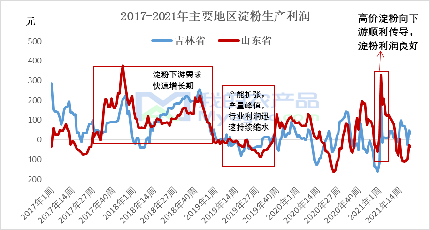 男士皇宮最新系列全面評測與介紹，產(chǎn)品特性、用戶體驗及目標用戶群體解析