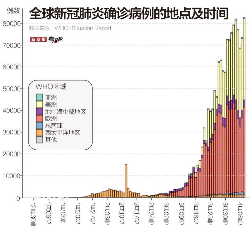 最新疫區(qū)國(guó)深度解析與情況概述