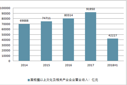 美國(guó)最新英文趨勢(shì)探索，前沿詞匯與文化潮流解析