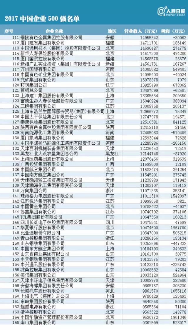 中國首富最新資訊獲取指南，初學者與進階用戶通用指南