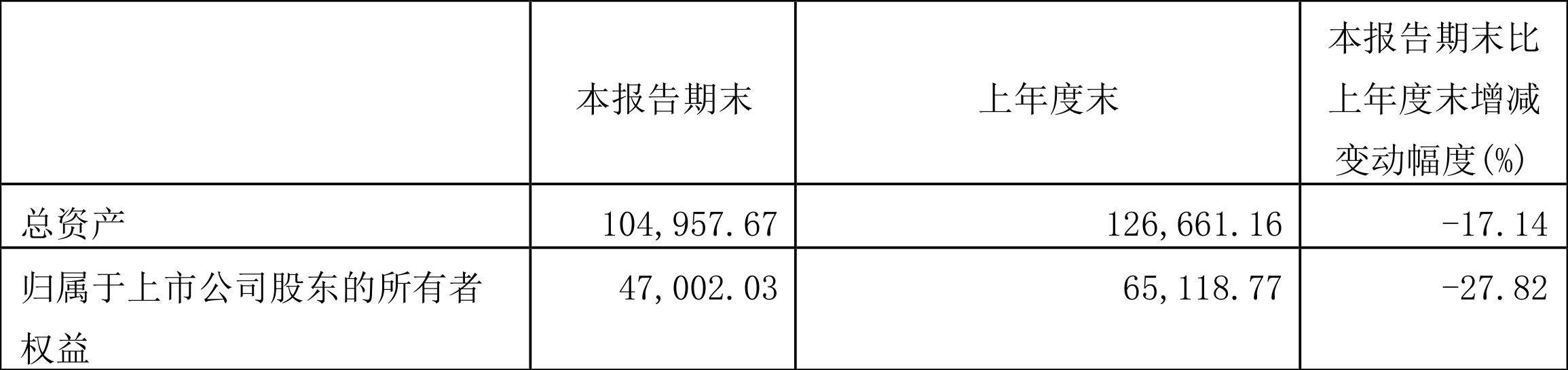 華升股份全面評(píng)測(cè)與介紹，深度解析股市行情