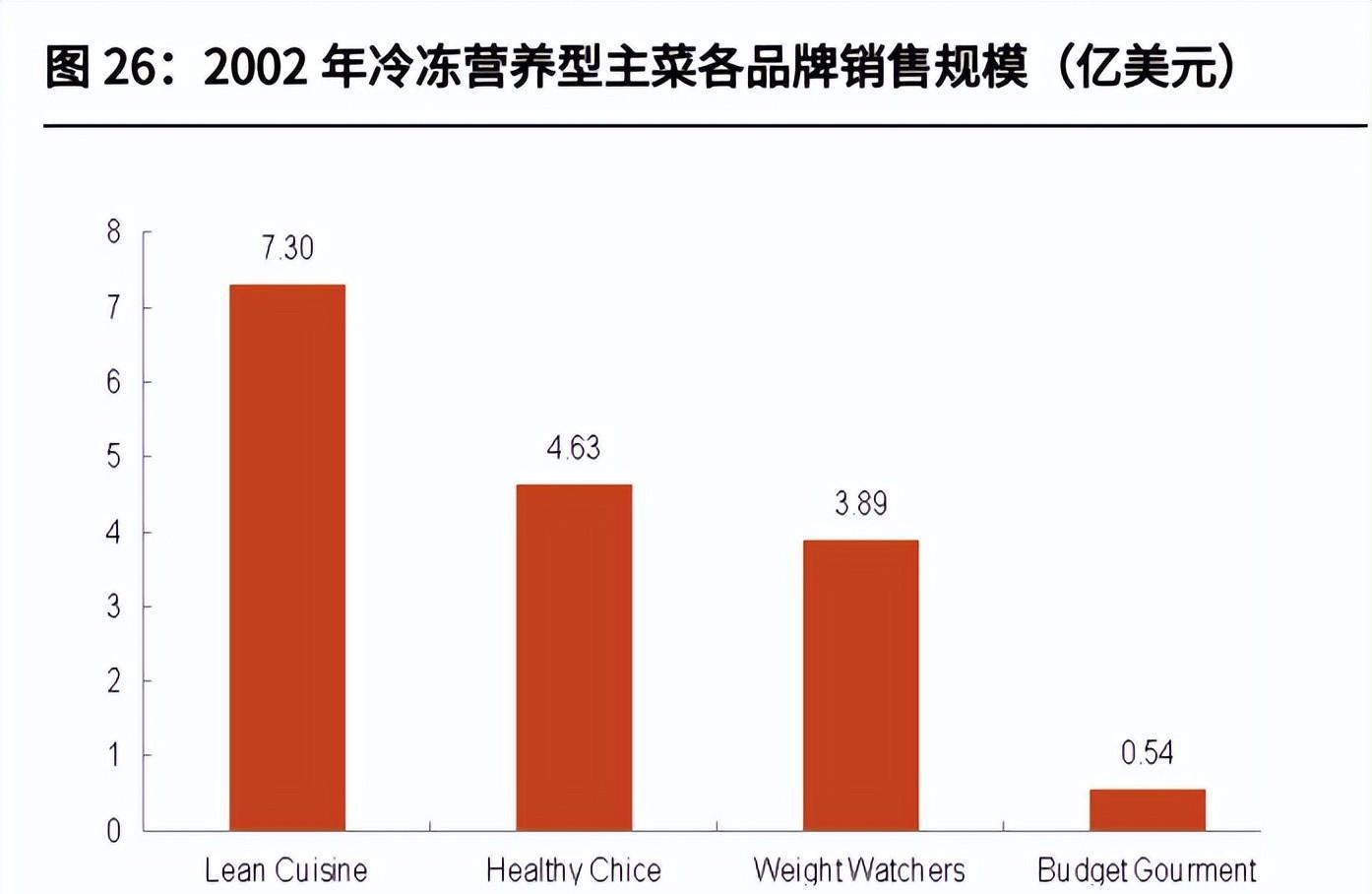 凍產(chǎn)品行情全面解析，深度評測、特性體驗、競爭分析與用戶群體洞察