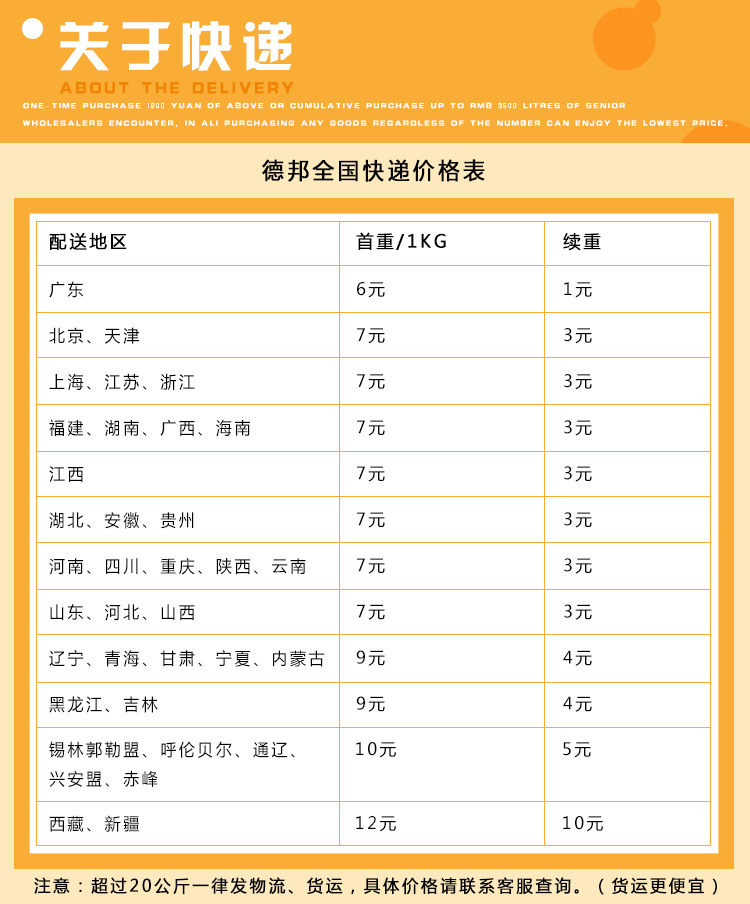 德邦物流價(jià)格查詢表全解析，德邦物流費(fèi)用一目了然！