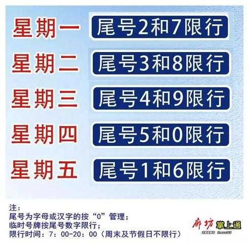 廊坊最新限行通告,廊坊最新限行通告下的多元觀點探討