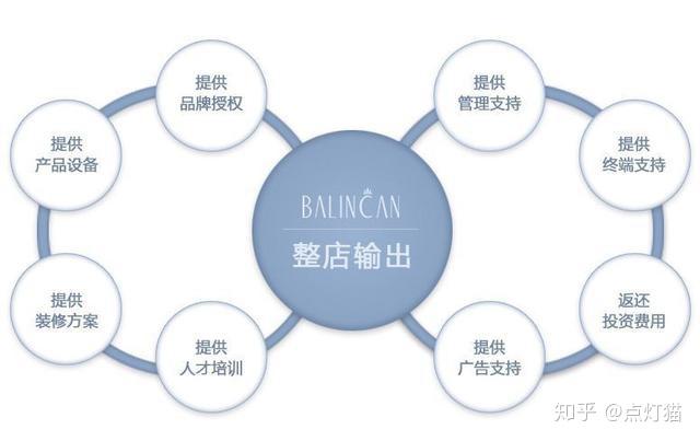 西安美容院轉(zhuǎn)讓深度解析，多方觀點(diǎn)探討與立場(chǎng)解析