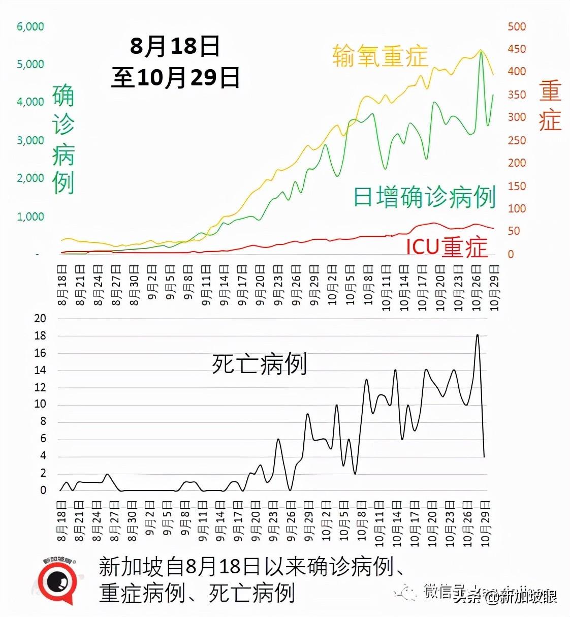 新加坡股票行情,新加坡股票行情深度解析，市場走勢、行業(yè)熱點及投資機遇