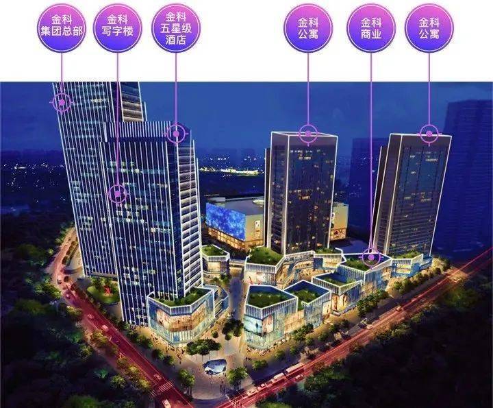 成都金科天宸深度評測與最新資訊介紹