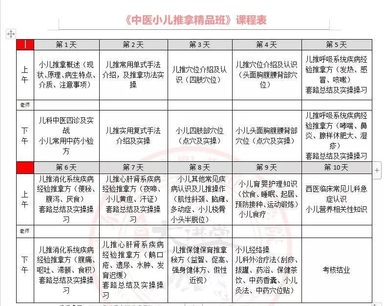 全面解讀小兒推拿培訓(xùn)收費(fèi)價(jià)格表，特性、體驗(yàn)、競品對比及用戶群體深度分析