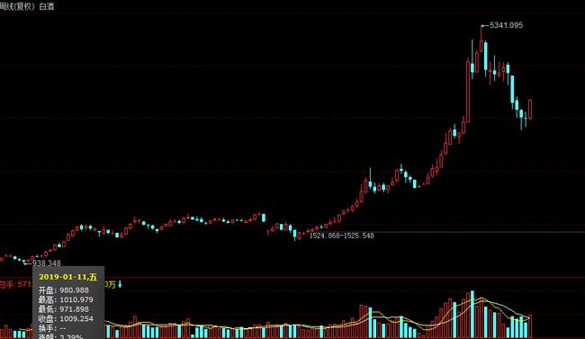 兩桶油股票全新智能升級(jí)，科技生活的引領(lǐng)者
