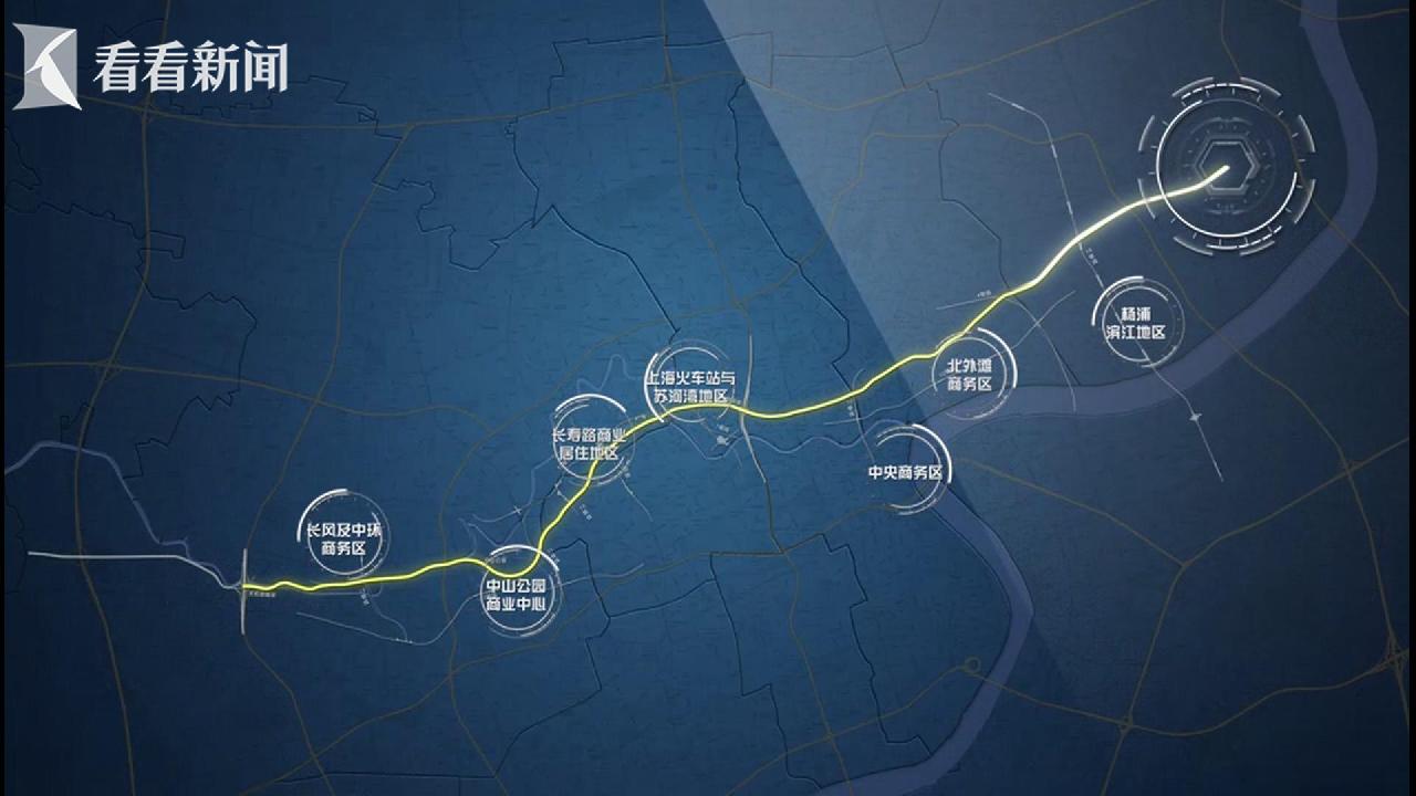 上海北橫通道，建設(shè)新篇章，歷程、影響與時(shí)代地位揭秘
