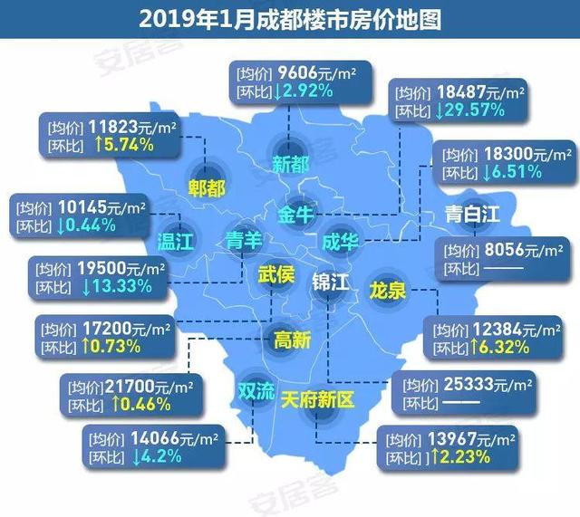 成都房?jī)r(jià)走勢(shì)揭秘與小巷獨(dú)特小店探索之旅