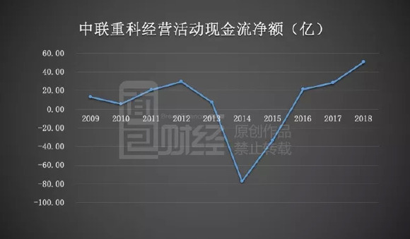 中聯(lián)重科股票行情深度解析與走勢(shì)預(yù)測(cè)