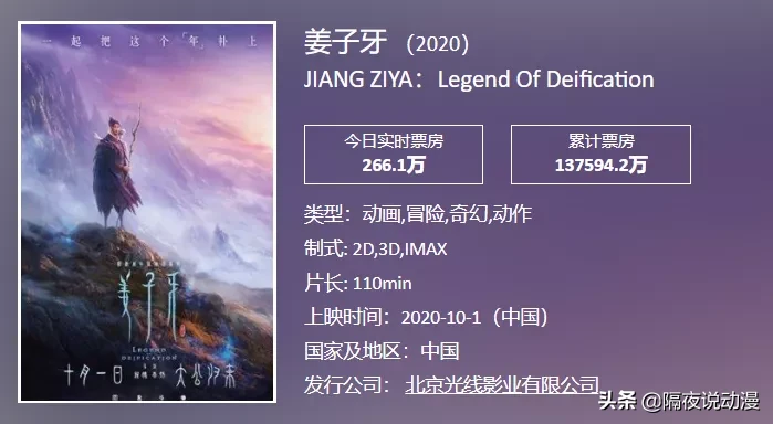 姜子牙最新票房排名深度解析與影響探討