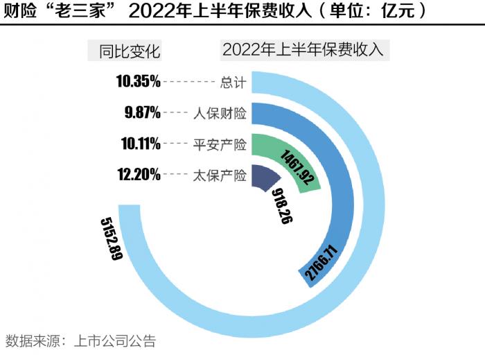 中國人壽上市概況解析，已上市及詳細(xì)概述