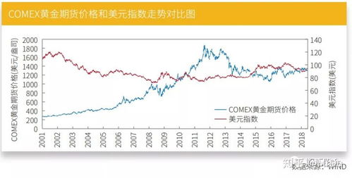 蜈蚣價格行情深度解析，背景、事件與地位探究