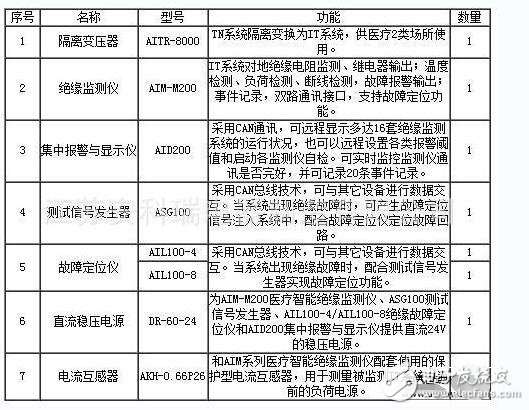 最新隔離措施實(shí)施步驟詳解，從入門(mén)到精通的指南