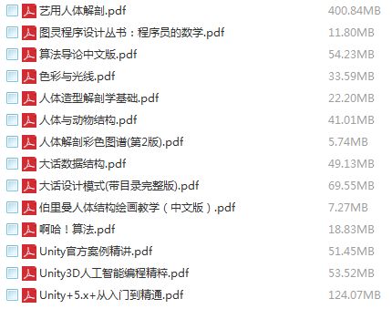 外文圖書資訊獲取與利用指南，從入門到進(jìn)階詳解