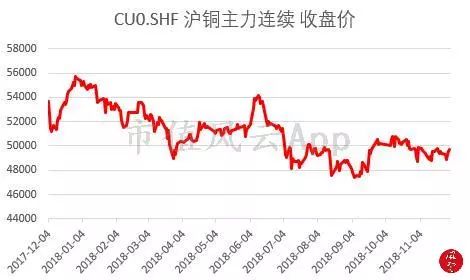 鉛價風(fēng)云變幻與巷弄特色小店的奇妙探尋之旅