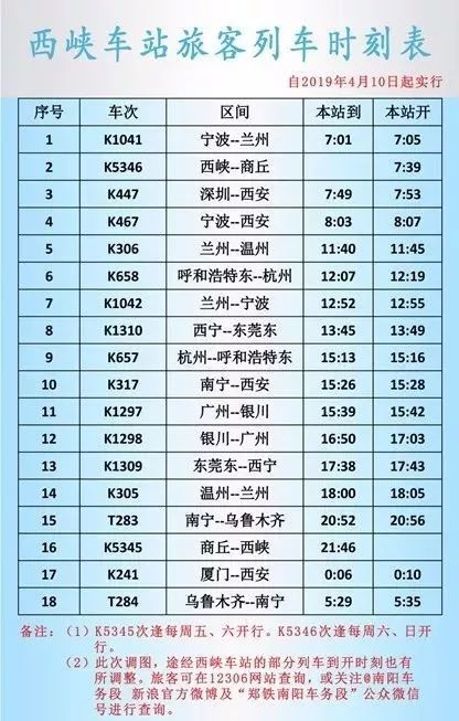 唐河列車時(shí)刻表,唐河列車時(shí)刻表詳解，行程規(guī)劃與出行指南