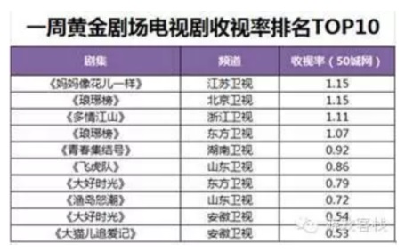 彩禮深度解析，行情、特性、用戶體驗(yàn)與競(jìng)品對(duì)比，目標(biāo)用戶群體全方位解讀
