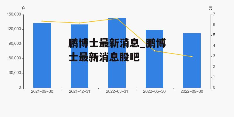 豬肉粉 第162頁
