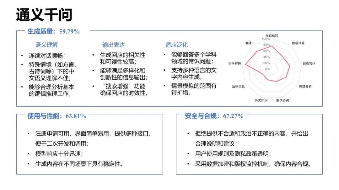金手指2.7新版特性、體驗詳解與競品對比，用戶需求洞察分析
