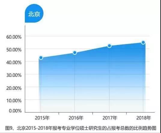 最新各地人口統(tǒng)計(jì)，變化世界中的學(xué)習(xí)自信與成就感提升