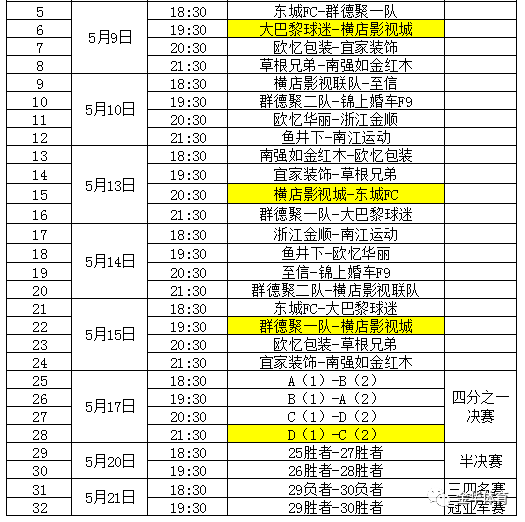 小紅書風(fēng)格五人制比賽時(shí)間全解析，從準(zhǔn)備到結(jié)束，輕松掌握比賽流程！