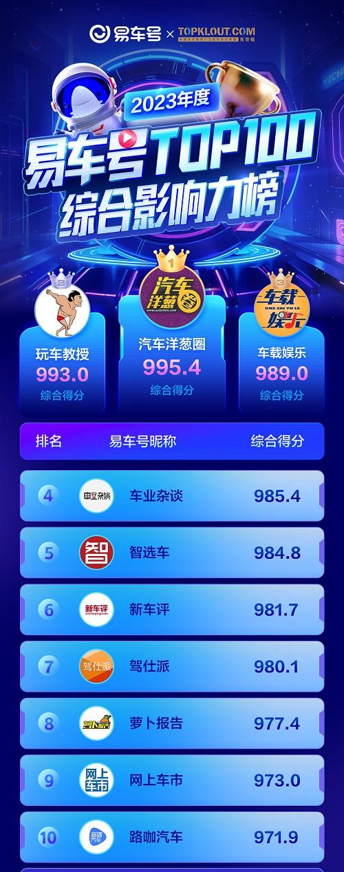 易車2019汽車報價信息,易車2019，汽車報價信息的繁榮時代與產(chǎn)業(yè)變革的里程碑