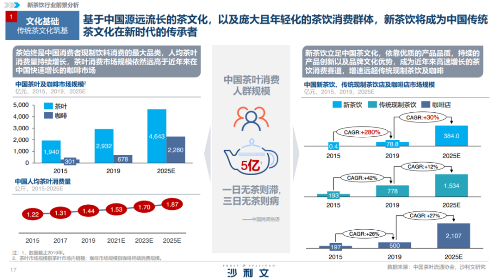 AJAX技術(shù)革新引領(lǐng)前端開發(fā)新浪潮