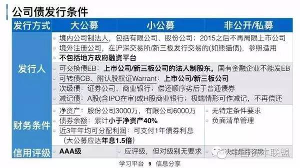 全面解析證券上市制度，特性、體驗、競品對比及用戶群體深度探討