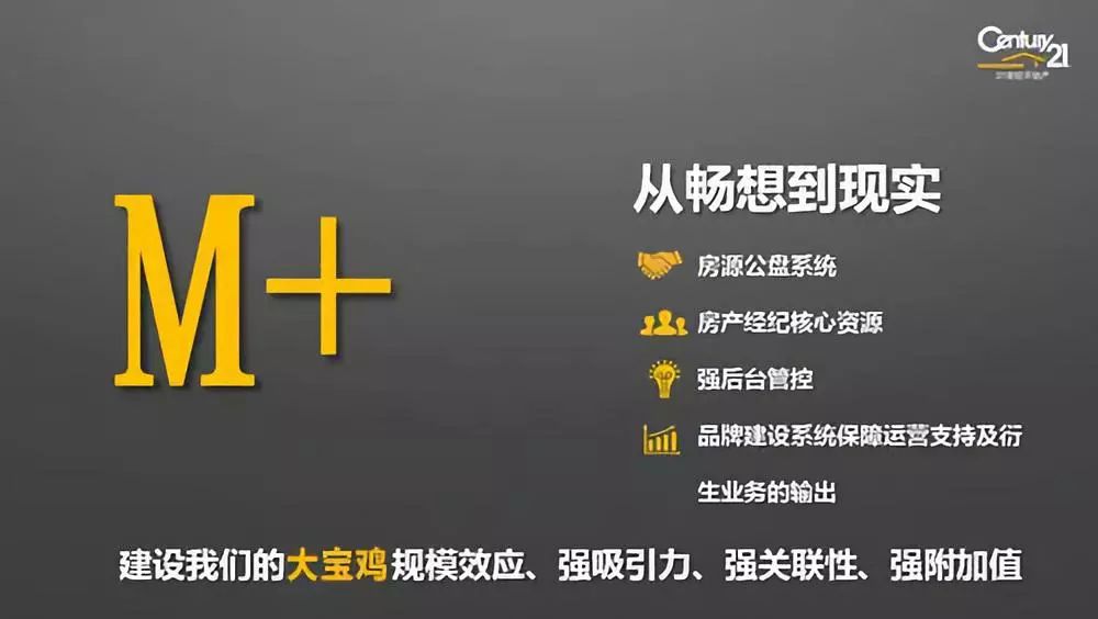 kpi比賽,KPI競賽，一場引領(lǐng)時(shí)代的巔峰對決