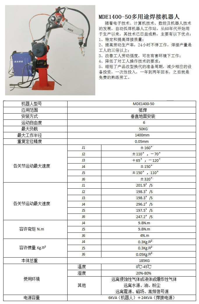 焊接機(jī)器人價(jià)格表詳解，選購指南與技能學(xué)習(xí)手冊(cè)全攻略
