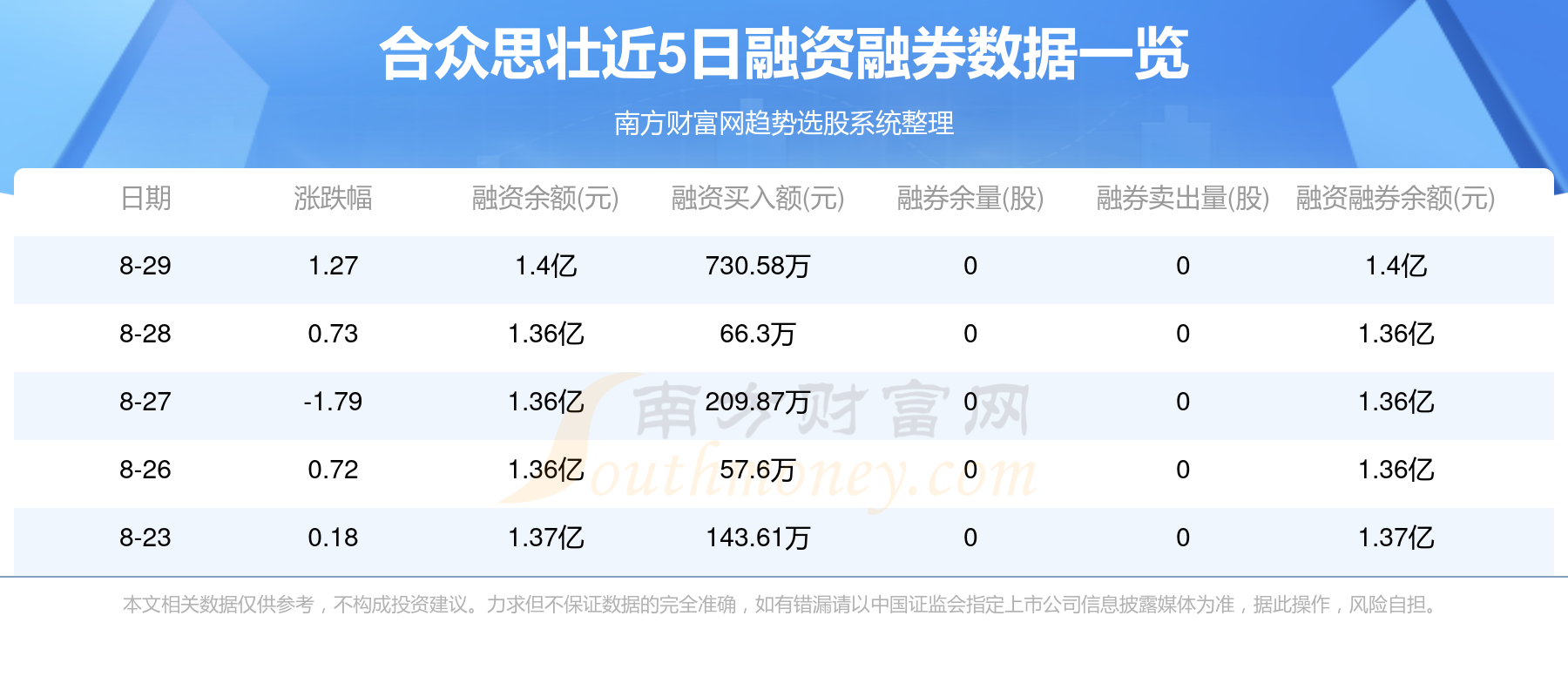 合眾思?jí)压善弊钚聞?dòng)態(tài)及背后的溫馨故事揭秘