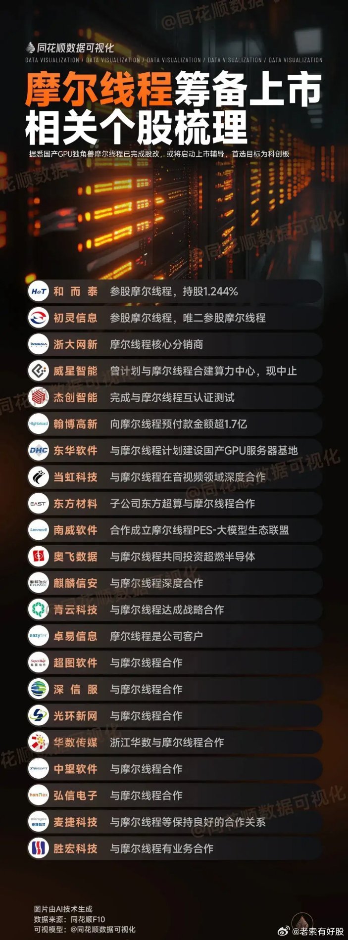 菲林申購(gòu)上市深度解析，要點(diǎn)一覽