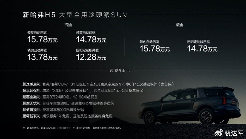 哈弗H5新售價(jià)揭曉，家庭購(gòu)車之旅的優(yōu)選選擇